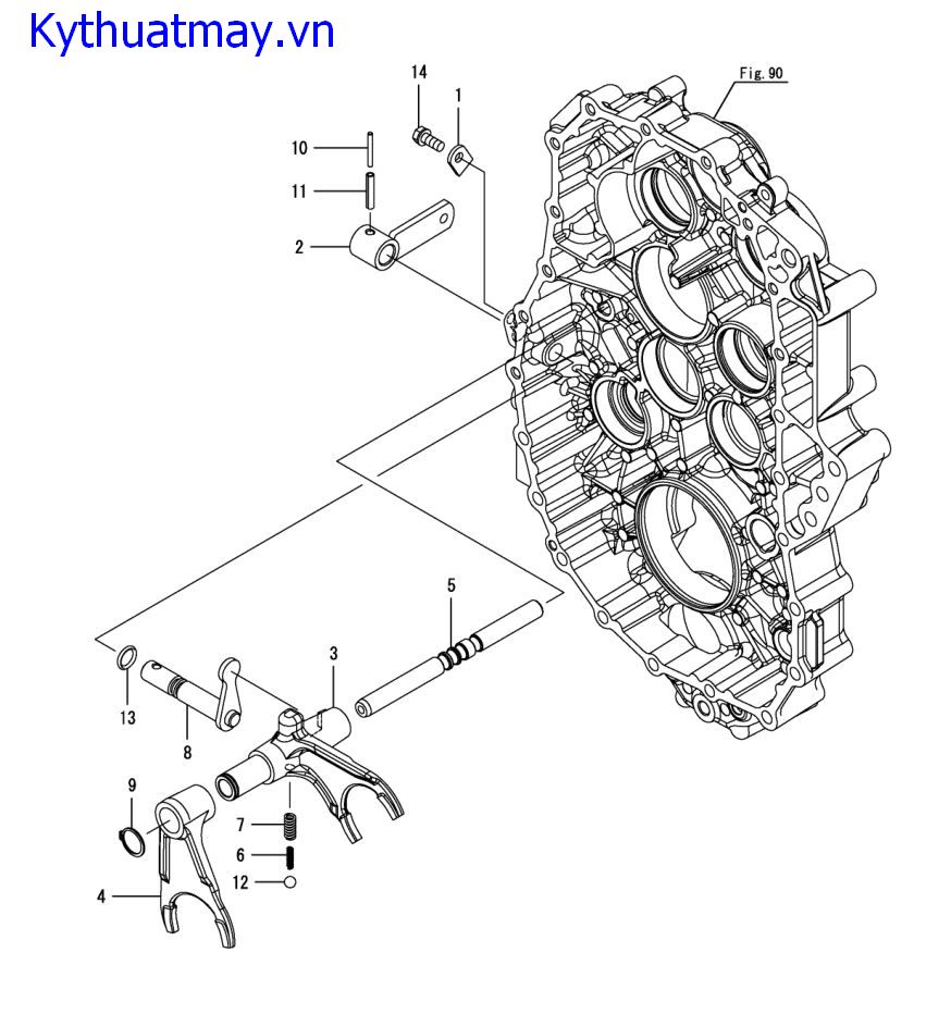 Biến tốc phụ